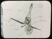 Sondes Ranger Block 1