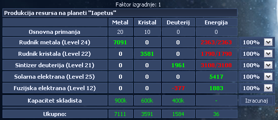 Slika:Meni_Resursi.PNG