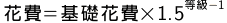 圖片:Fmedesocost.png