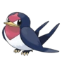 Image:Nirondelle.png