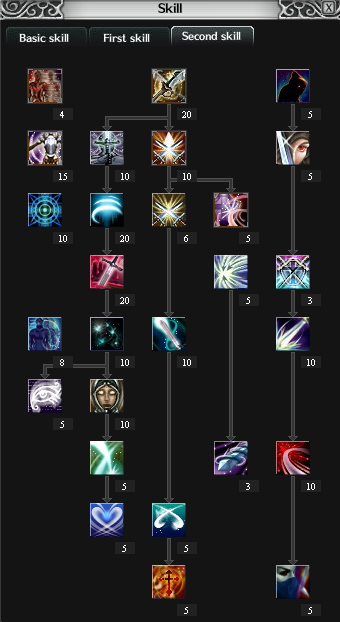 rappelz assassin feature