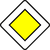 Panneau de type AB6