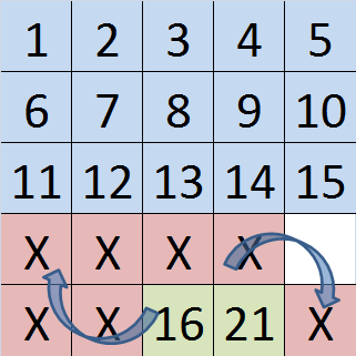 File:row 4v.png