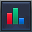 Total level: 939