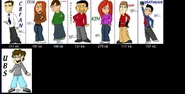Version 2 characters in the AJM STUDIOS Comic.