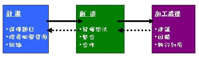 Image:01_pbl.jpg