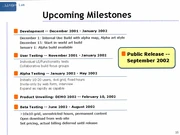 Upcoming milestones from December 2001 - August 2002.