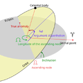 Thumbnail for version as of 05:39, August 13, 2006