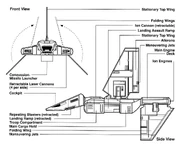 Sentinel schematics.