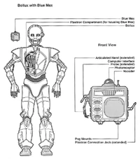 Bollux and Blue Max schematics.
