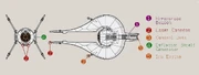 Chiss Clawcraft schematics.