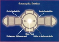 Centerpoint Station schematics.