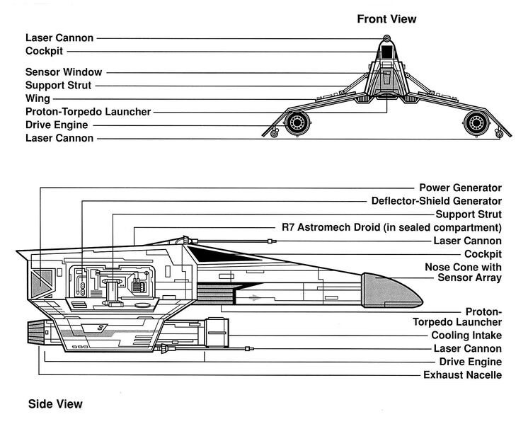 746px-E-wing_schem.jpg