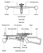 Bowcaster schematics.