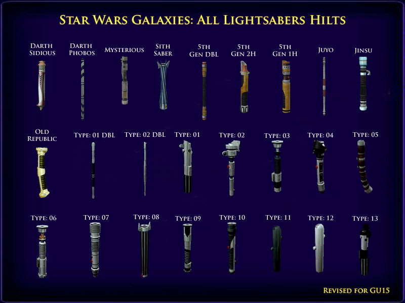 All Lightsabers