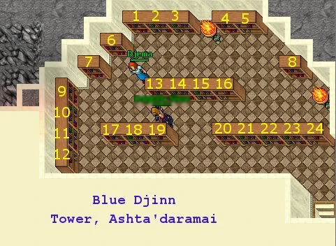 Ashta'daramai Library.