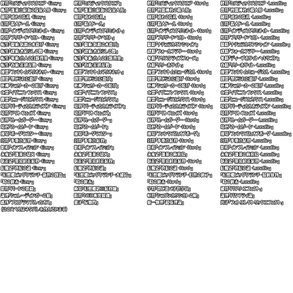 Image:SpellName.png