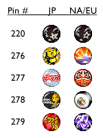 Pins that changed from Japanese/English