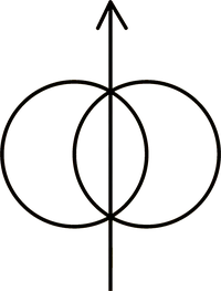 Innocent symbol