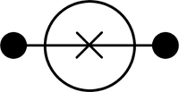 Hermit symbol