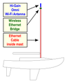 Thumbnail for version as of 19:50, March 6, 2007