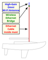 Thumbnail for version as of 07:16, March 7, 2007