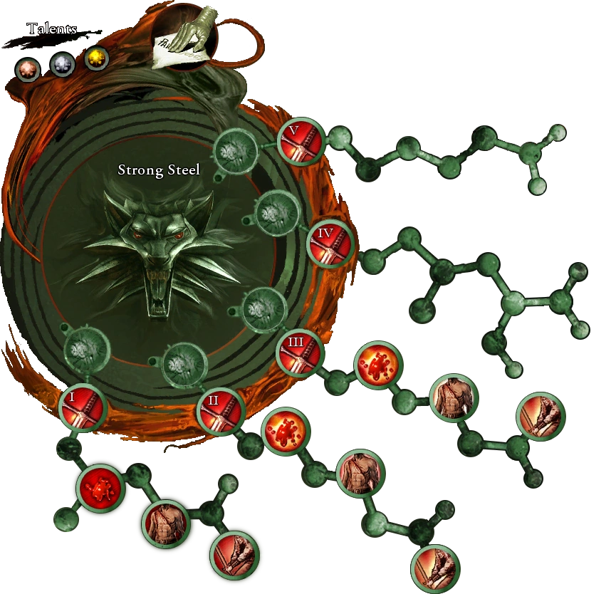 Strong Steel attribute tree