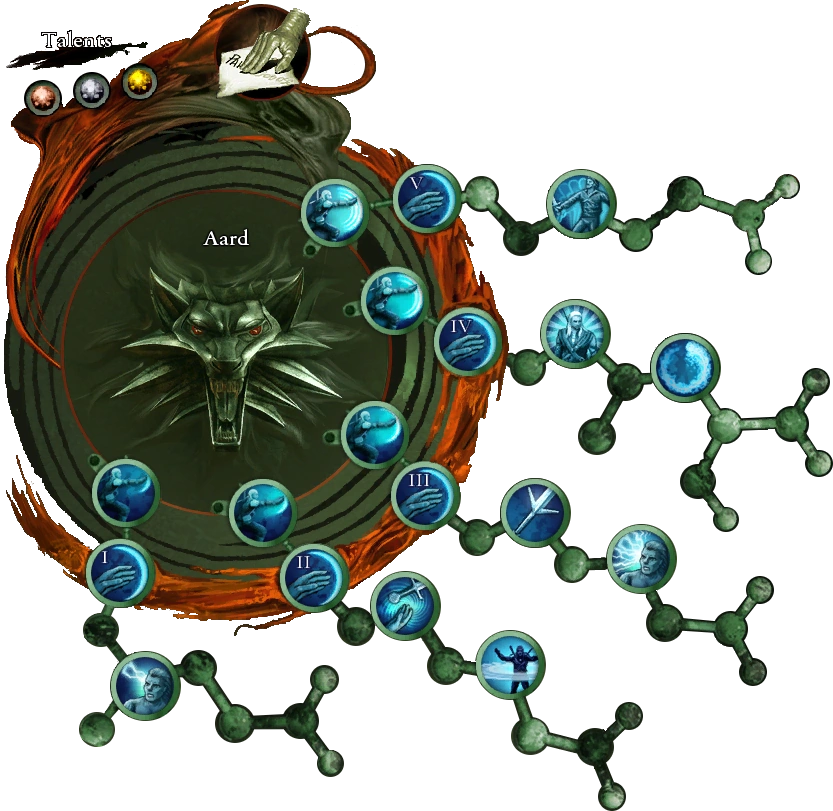 Aard attribute tree