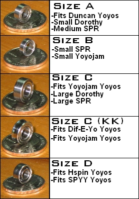Image:BearingList2.PNG