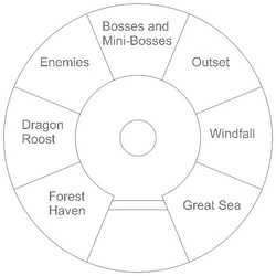 A overhead map of the Nintendo Gallery