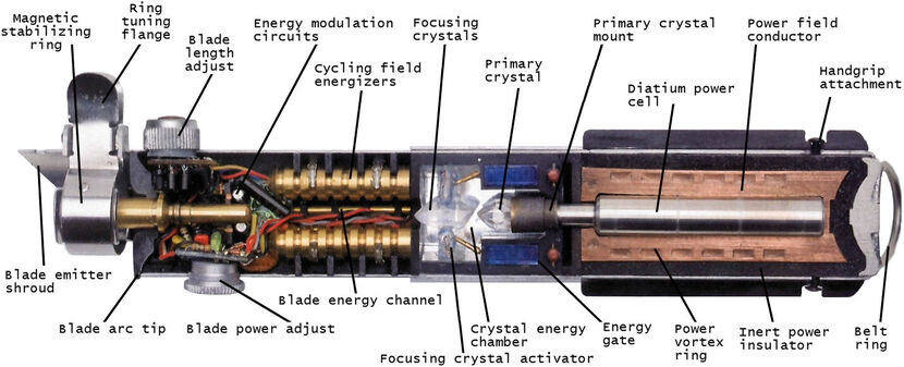 Light saber schematic