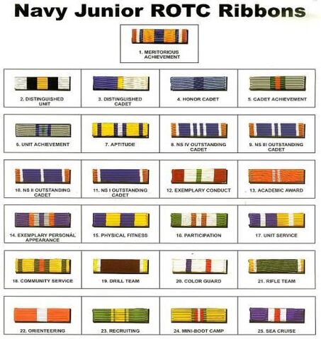 Image - Navy JROTC ribbons.jpg - JROTC Wiki